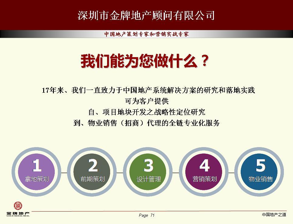 深圳市世華房地產(chǎn)投資顧問(wèn)在旅游開(kāi)發(fā)項(xiàng)目中的策劃咨詢價(jià)值與實(shí)踐路徑