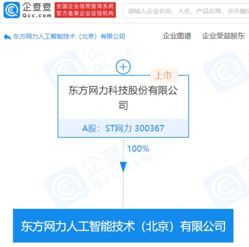 網(wǎng)力成立人工智能公司，千萬元注冊資本瞄準(zhǔn)AI應(yīng)用軟件新藍(lán)海
