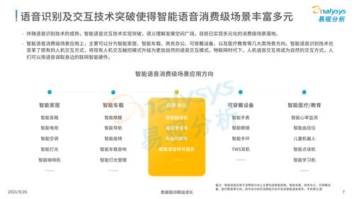 中國智能語音轉(zhuǎn)寫工具行業(yè)發(fā)展洞察（2021年發(fā)布版）